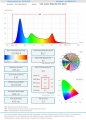 Bild 2 von LED 24V-8W - RGB+W Kallax